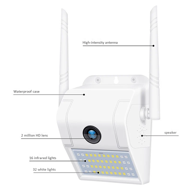 Настенный светильник на солнечной батарее домашняя беспроводная камера 1080 P Wifi