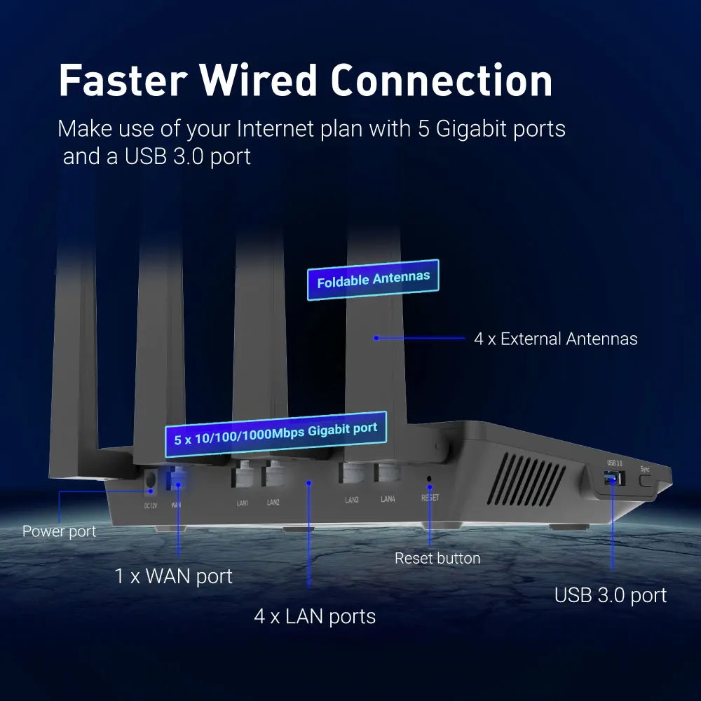 Gl inet flint. Gl inet openwrt.