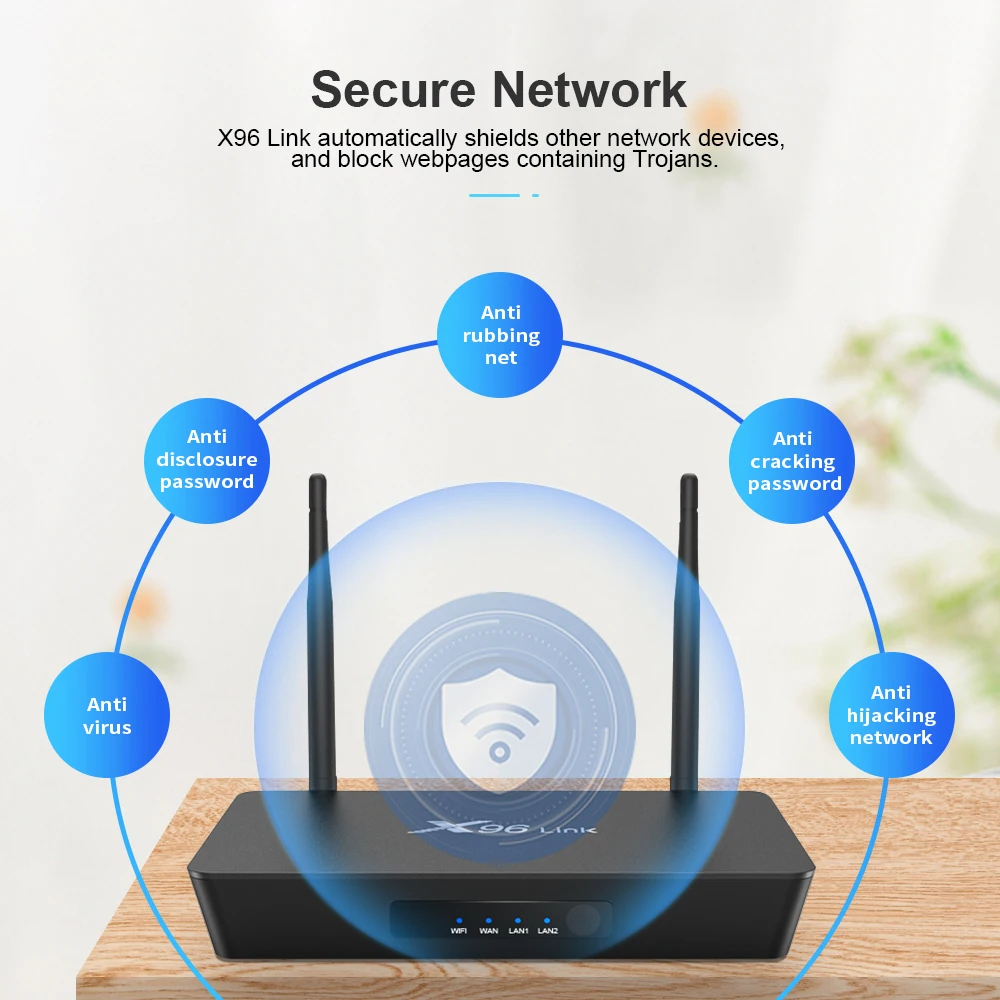 X96 ссылка Android двойной WI-FI ТВ контейнер под элемент питания 2 Гб оперативной памяти