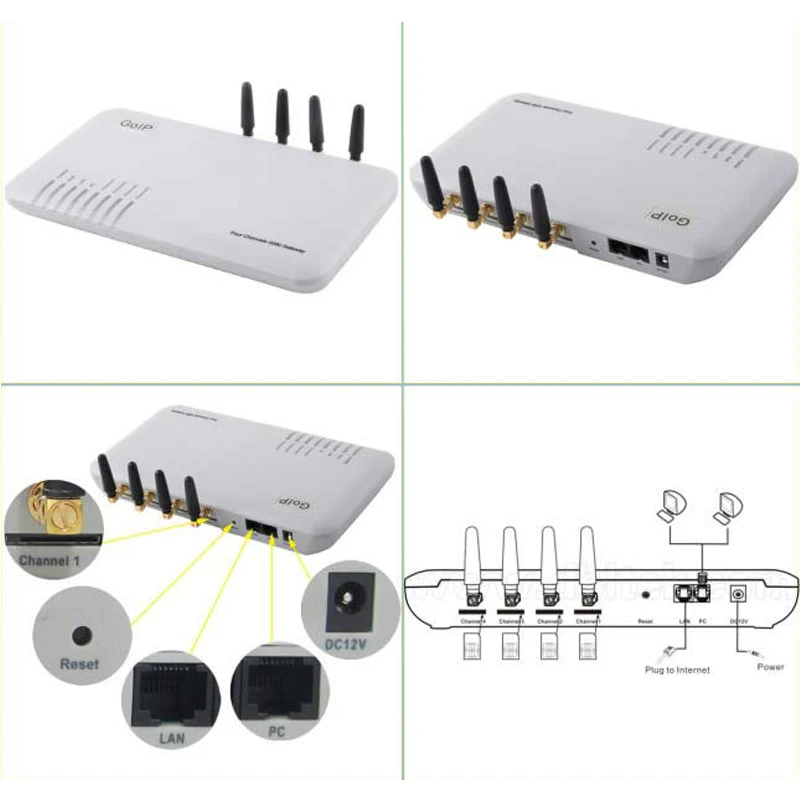 Goip 4 порта Gsm Voip шлюз Simbox Goip4 Ip vpn модем с поддержкой Sip/H.323/Imei Change/USSD | Компьютеры и