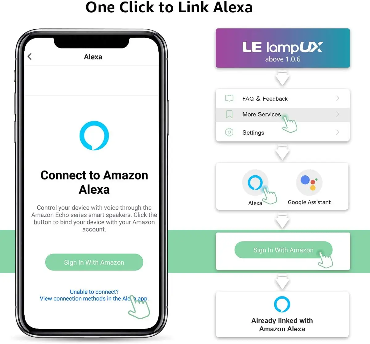 

Led Strip Lights 20m Smart WiFi Color Changing Music Sync Light Strip RGB Neon Lamp For Home TV Kitchen Party Decoration