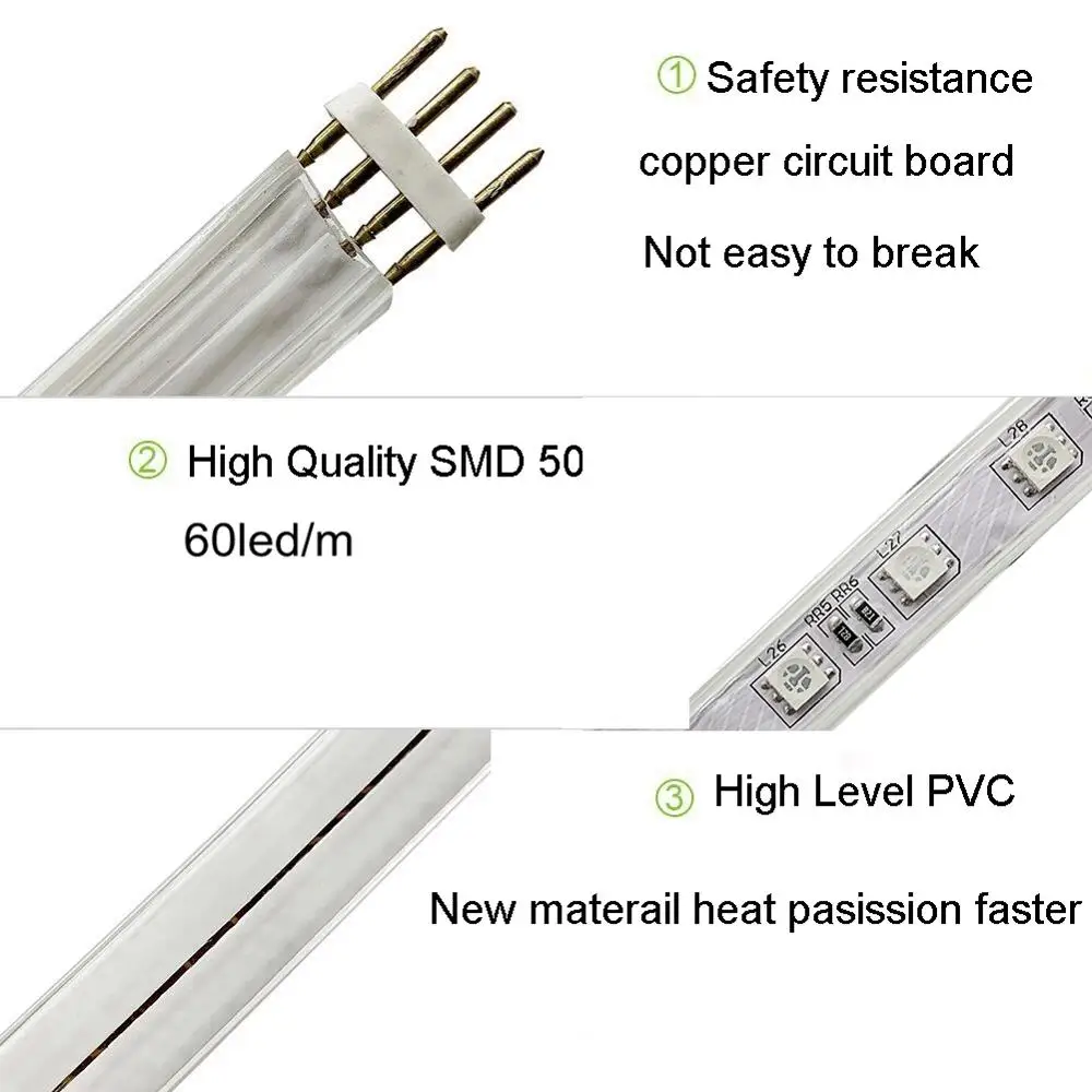 SZYOUMY 110V 220V Светодиодные ленты светильник 5050 Водонепроницаемый 60 светодиодов/M