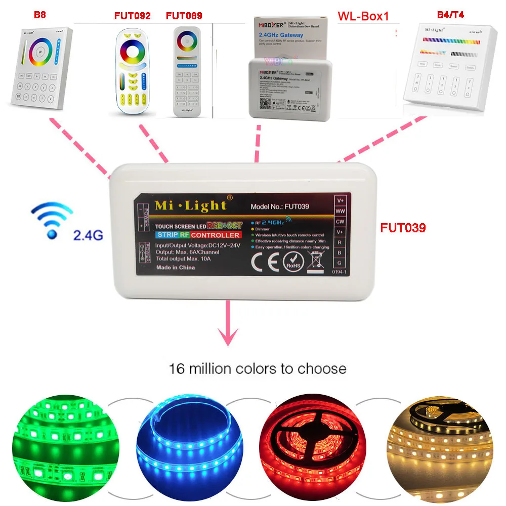 

MiBOXER 2,4G 4-зонная смарт-панель WiFi iBox RGB + CCT/RGBWW Светодиодная лента контроллер освесветильник FUT039/FUT092/FUT089/iBox2/iBox1/B4/T4/B8