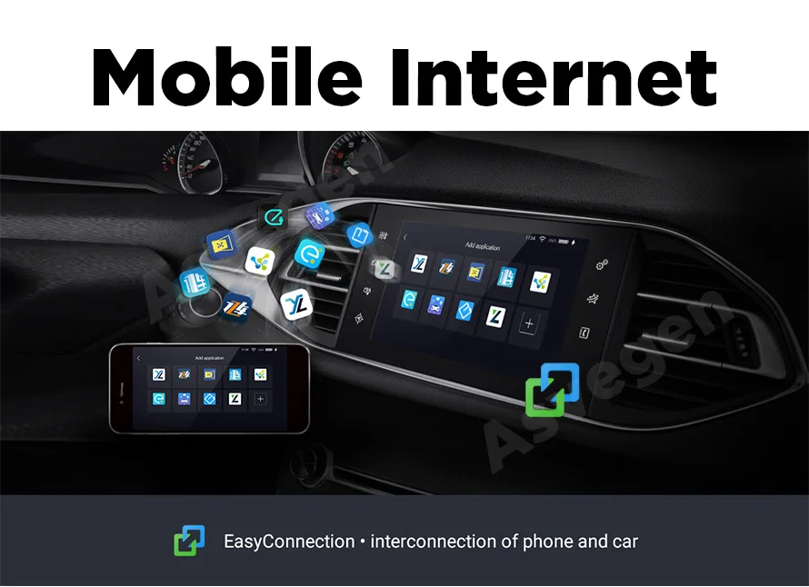Android 8,1 автомобильный мультимедийный плеер для Volkswagen T6 Ram 4G+ 64G 9,7 дюймов автомобильный стерео gps навигатор видео плеер