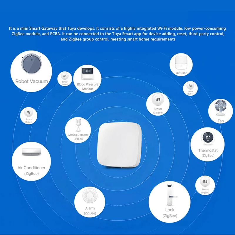 

Powered By Tuya ZigBee Wired Smart Gateway Hub Smart Home Bridge Tuya Smart Life APP Remote Control Center WIFI EU Plug