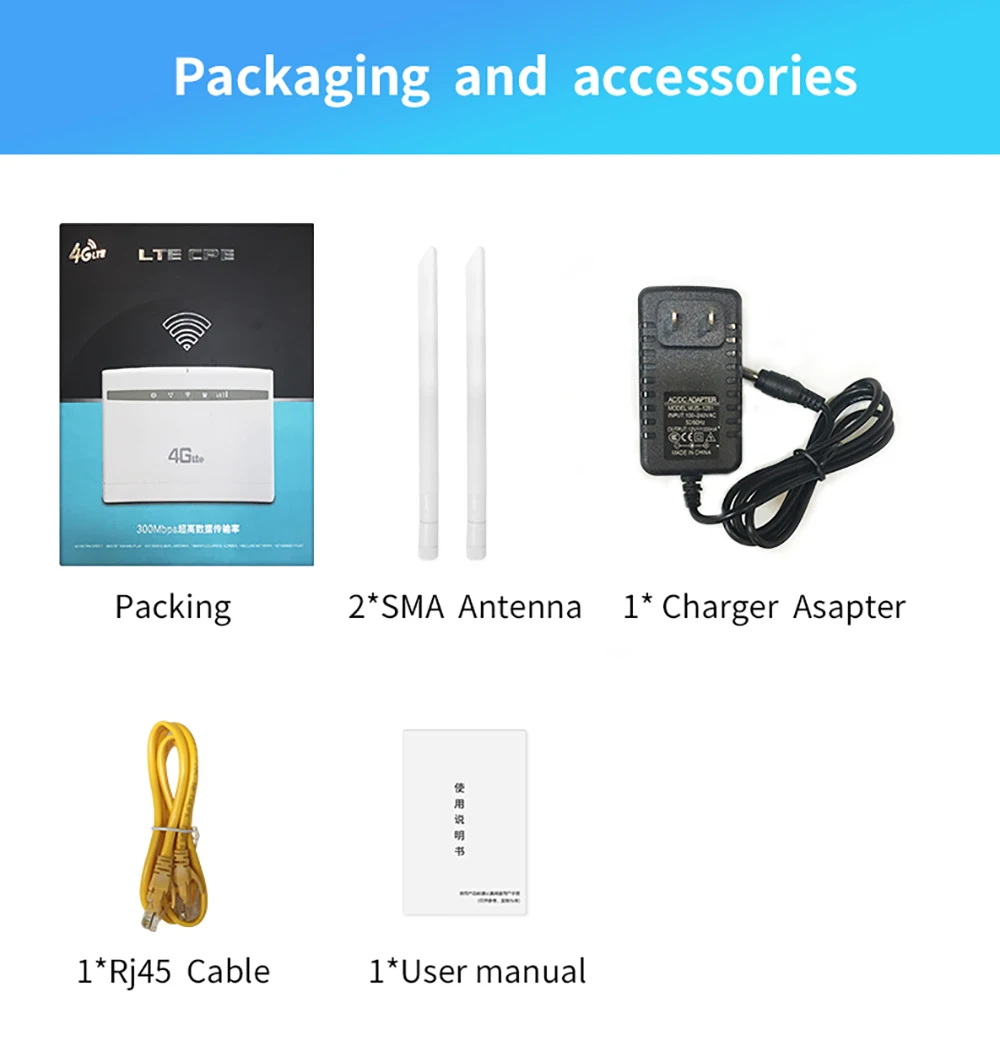 Tolkien 4G маршрутизатор/CPE Wifi ретранслятор/модем Широкополосный с SIM Solt Wi fi маршрутизатор шлюз PK huawei B525 B525S-65a Xiao mi/mi маршрутизатор