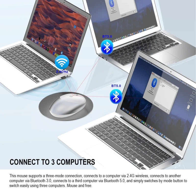 CHYI Bluetooth+ Usb Беспроводная трехрежимная компьютерная мышь эргономичная перезаряжаемая мини оптическая Mause Бесшумная офисная мышь для Macbook