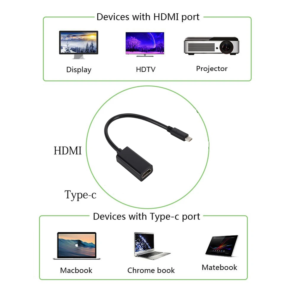 USB C HDMI адаптер кабель Тип к Thunderbolt 3 для MacBook Samsung Galaxy S9/S8/Note 9 Huawei P20 Pro адаптер|Кабели