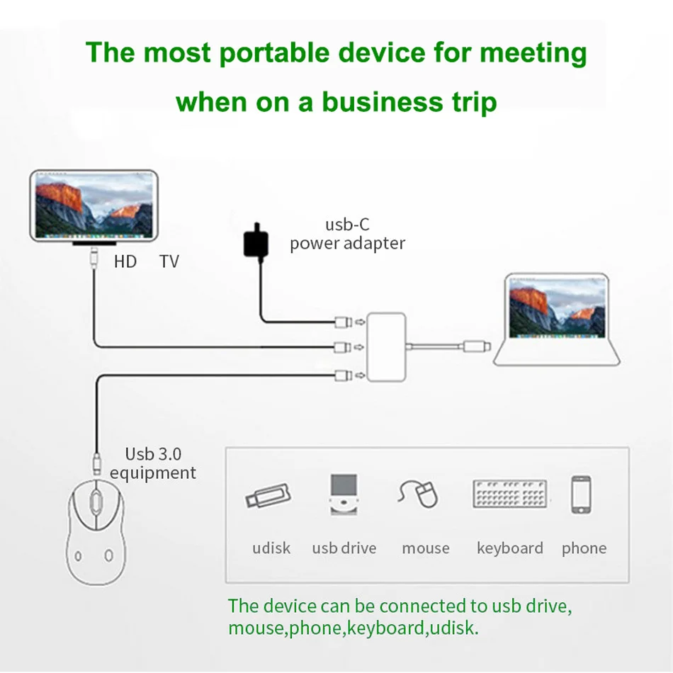

Type C HUB to HDMI-compatible Adapter for Macbook Pro/Air 3 USB Tipo HUB to Video 4K USB 3.0 Port USB-C Power Delivery Convertor