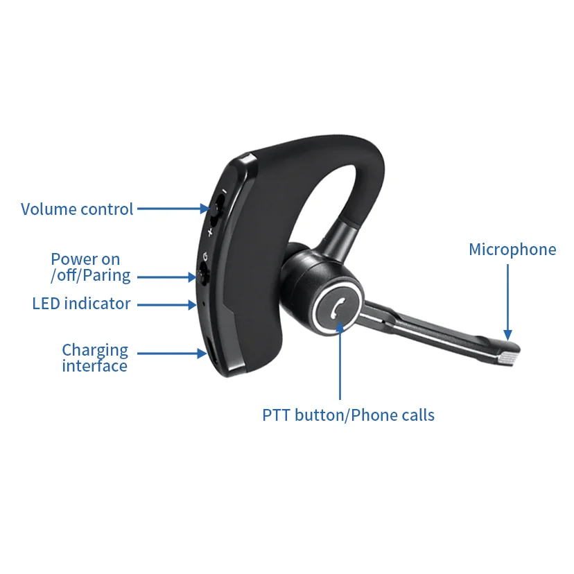Upgraded Patrol Police Bluotooth PTT Walkie Talkie Wireless Headset Voice Control Wireless Headphone Ear Hook Earphone for Zello
