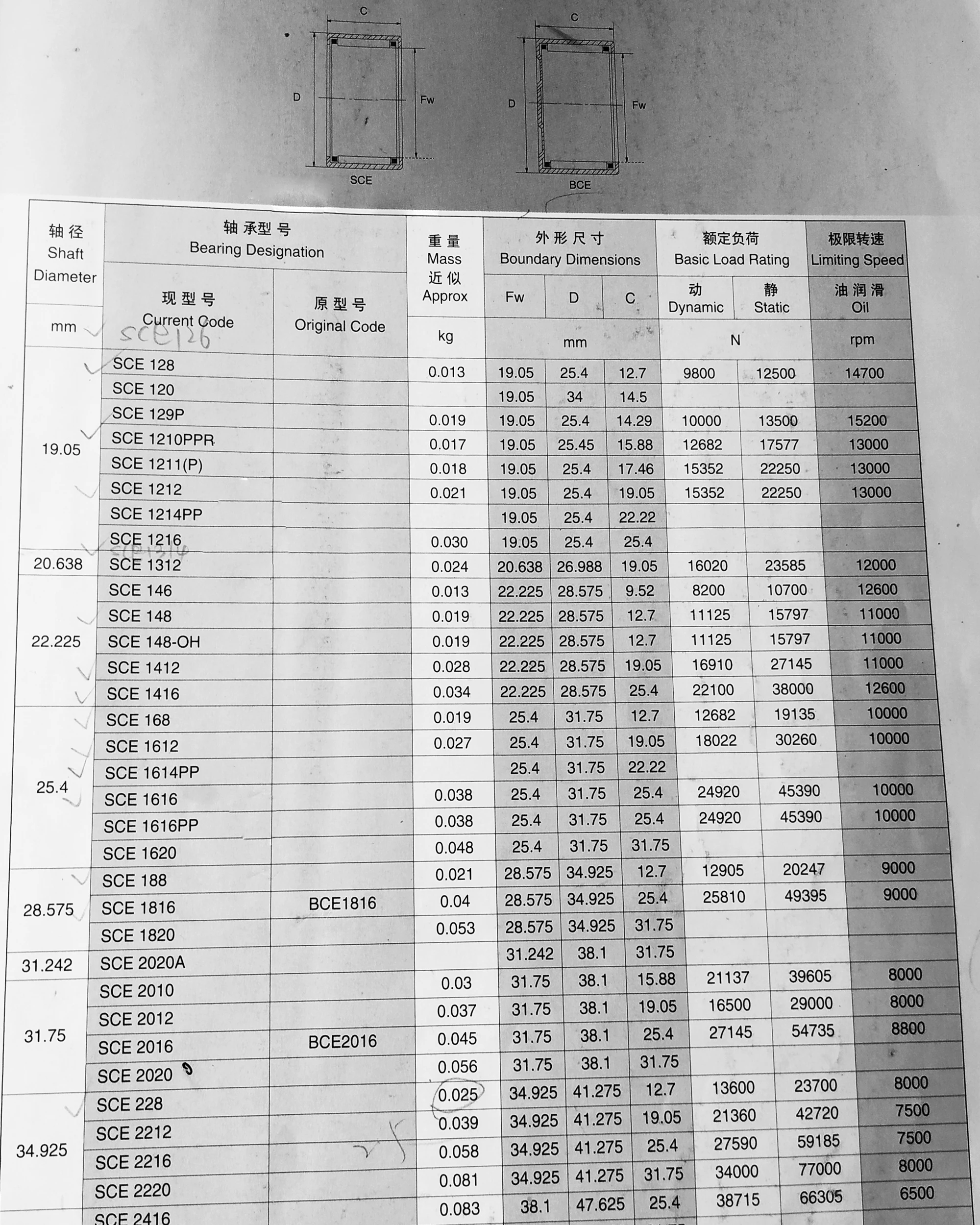 1 шт. SCE55 SCE65 SCE67 SCE68 SCE610 SCE78 SCE86 BA55 BA65 BA67 BA68 BA610 BA78 BA86 дюймов вал миниатюрный игольчатые подшипники