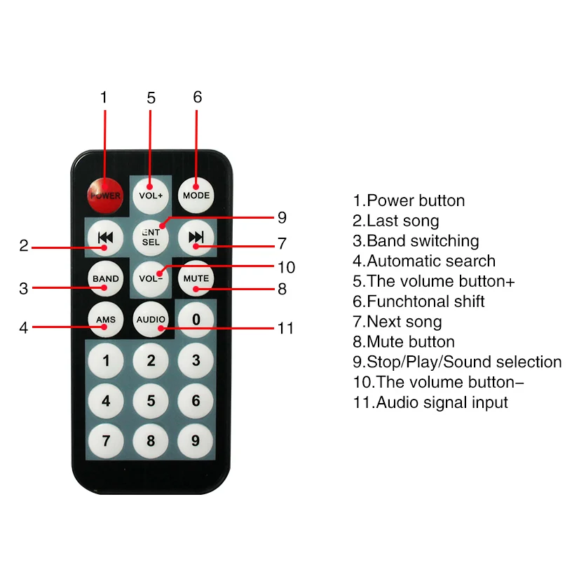 2 Din Автомобильный мультимедийный плеер Автомобильный Радио Bluetooth Mirrorlink HD пресс радио Mp5 плеер Usb AUX аудио стерео 7082
