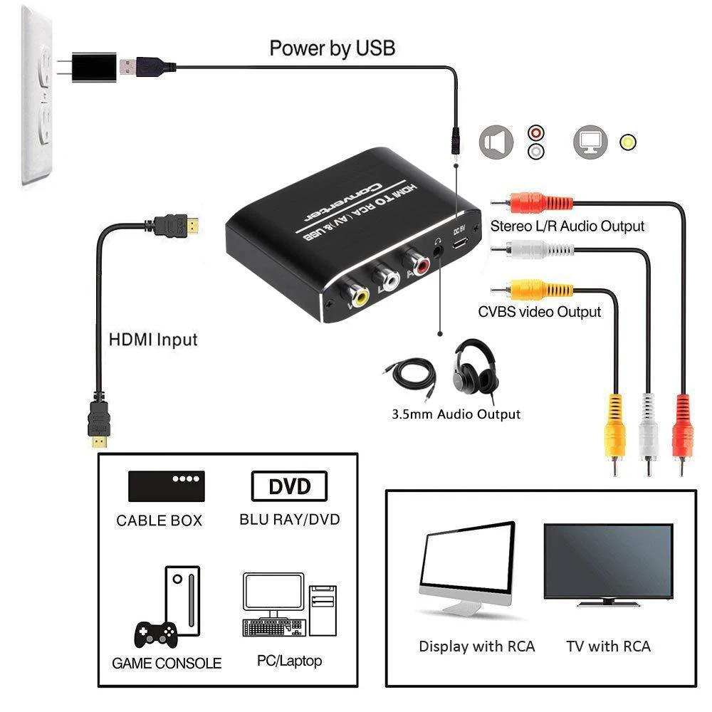 Преобразователь Hdmi-AV RCA адаптер с аудио-видео Full 1080P выход Hdmi-аудио-видео для
