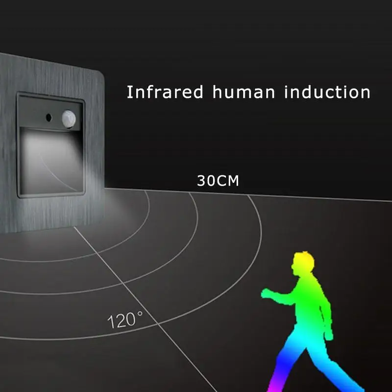 Умный ночник с пассивным ИК датчиком движения светодиодный светсветильник льник