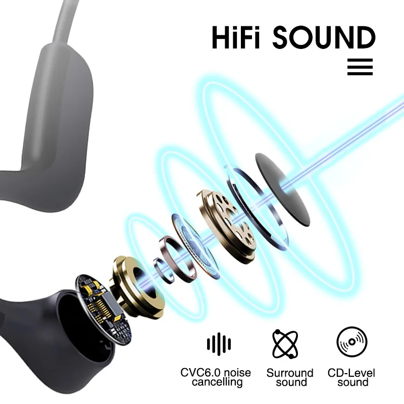 Оригинальные беспроводные наушники Bluetooth BT 5 0 с костной проводимостью