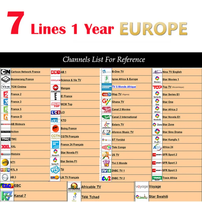 Стабильное cccамс 6/7lines на 1 год для Европы эмалированный около Испания Португалия Германия Польша Италия спутниковый ТВ приемник далеко Рабочая flawl