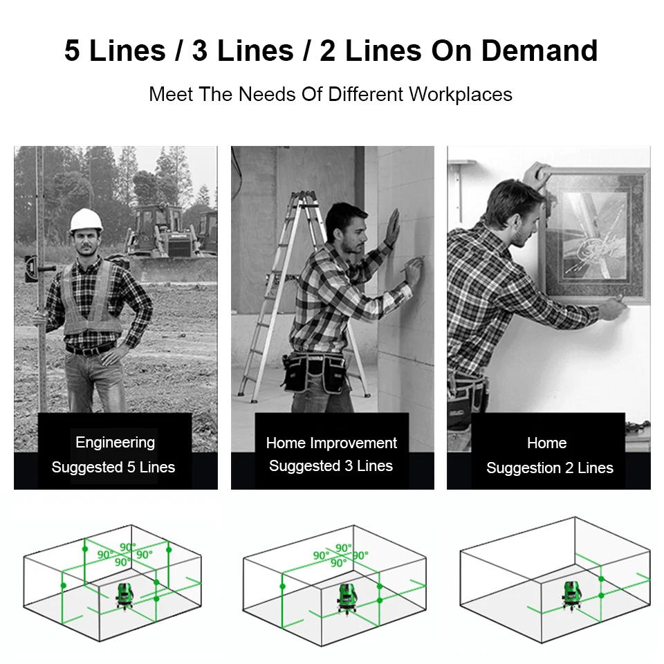 Самонивелирующийся лазерный уровень зеленого цвета с коробкой 360 | Инструменты