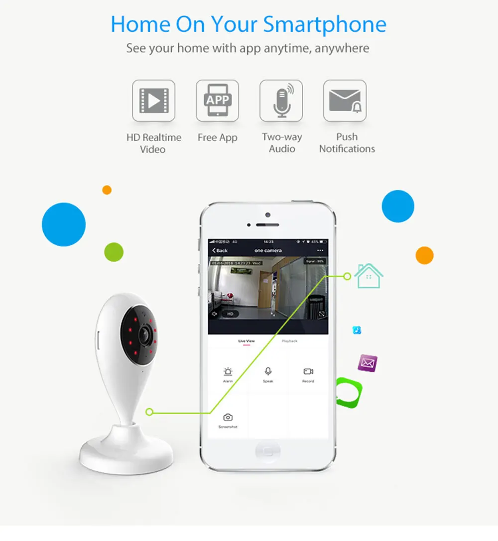 Wi-Fi IP камера беспроводная умный дом безопасности наблюдения SmartLife приложение управления двухстороннее аудио работает с Alexa Echo Google Home