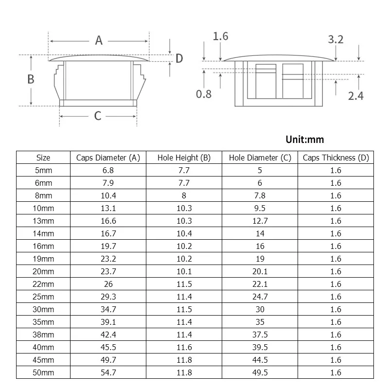 10 шт Черная/белая кухонная мебель крышка нейлон гашения торцевыми крышками