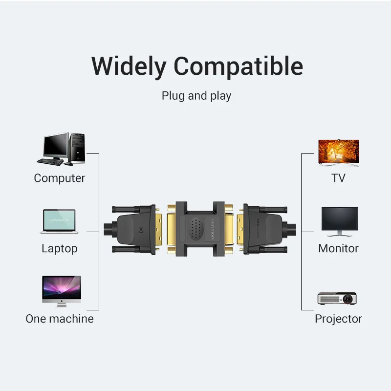 Адаптер Vention DVI адаптер Мама мама 1080P удлинитель 24 + 5 переходник для HDTV ПК