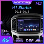 Автомагнитола Mototain, автомобильное радио 2 Din для Hyundai H1 Startex 2015-2018, Android 10,0, мультимедиа, 4G LTE, 6 ГБ ОЗУ, 128 Гб ПЗУ