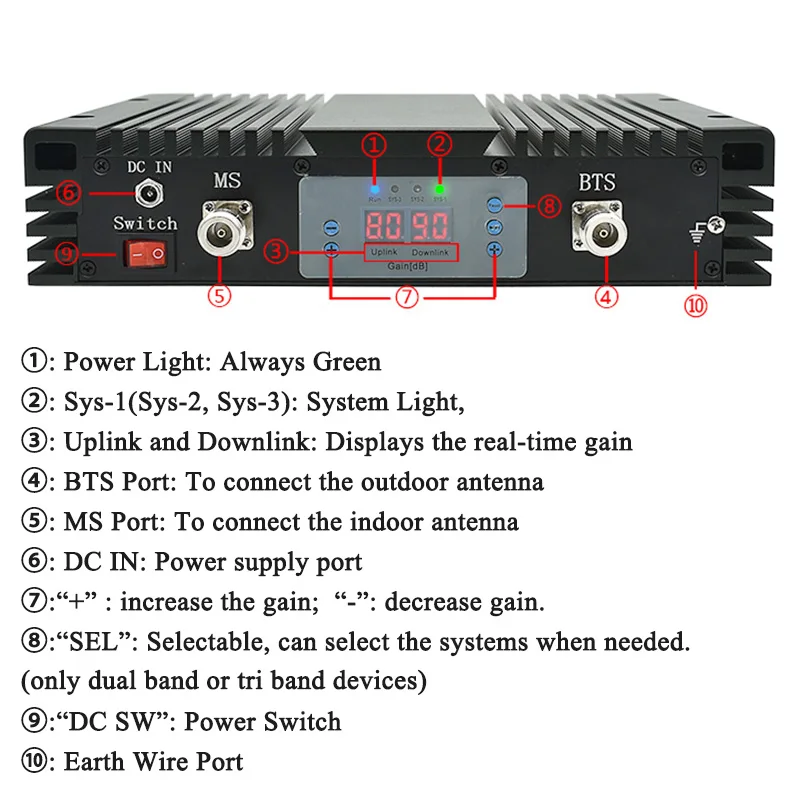 

Lintratek GSM 2G 3G 4G powerful signal repeater 900 1800 2100 2600MHz Repeater FDD 75dB 27dBm AGC MGC Mobile Phone Amplifier