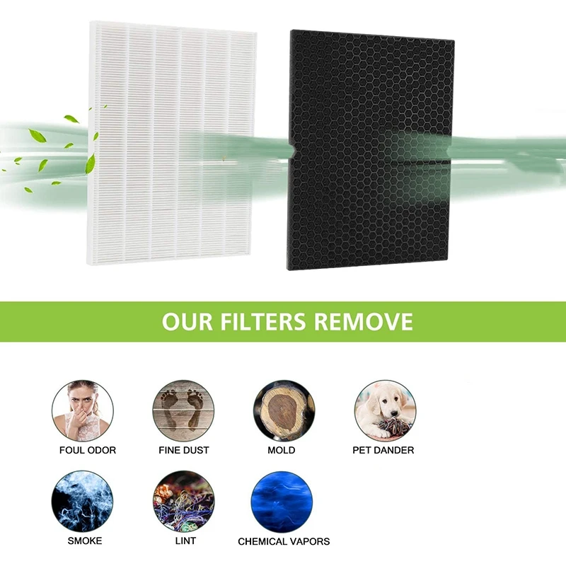 

HEPA Replacement Filter H 116130 for Winix 5500-2 Air Purifier - HEPA Filter and Activated Carbon Filter Combo Pack