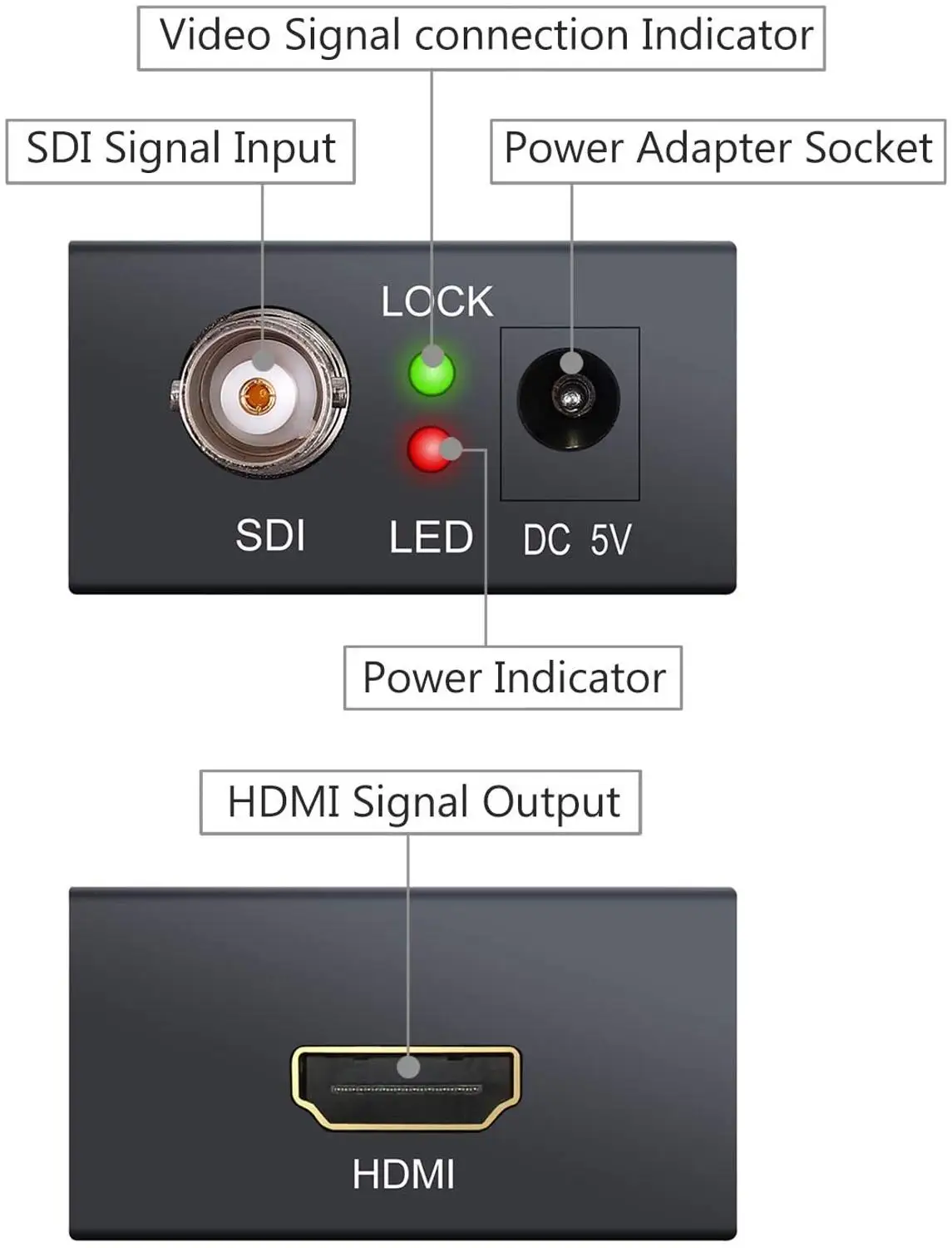 SDI в HDMI конвертер аудио видео BNC адаптер HD 3G и DC 5V 1A для монитора HDTV |