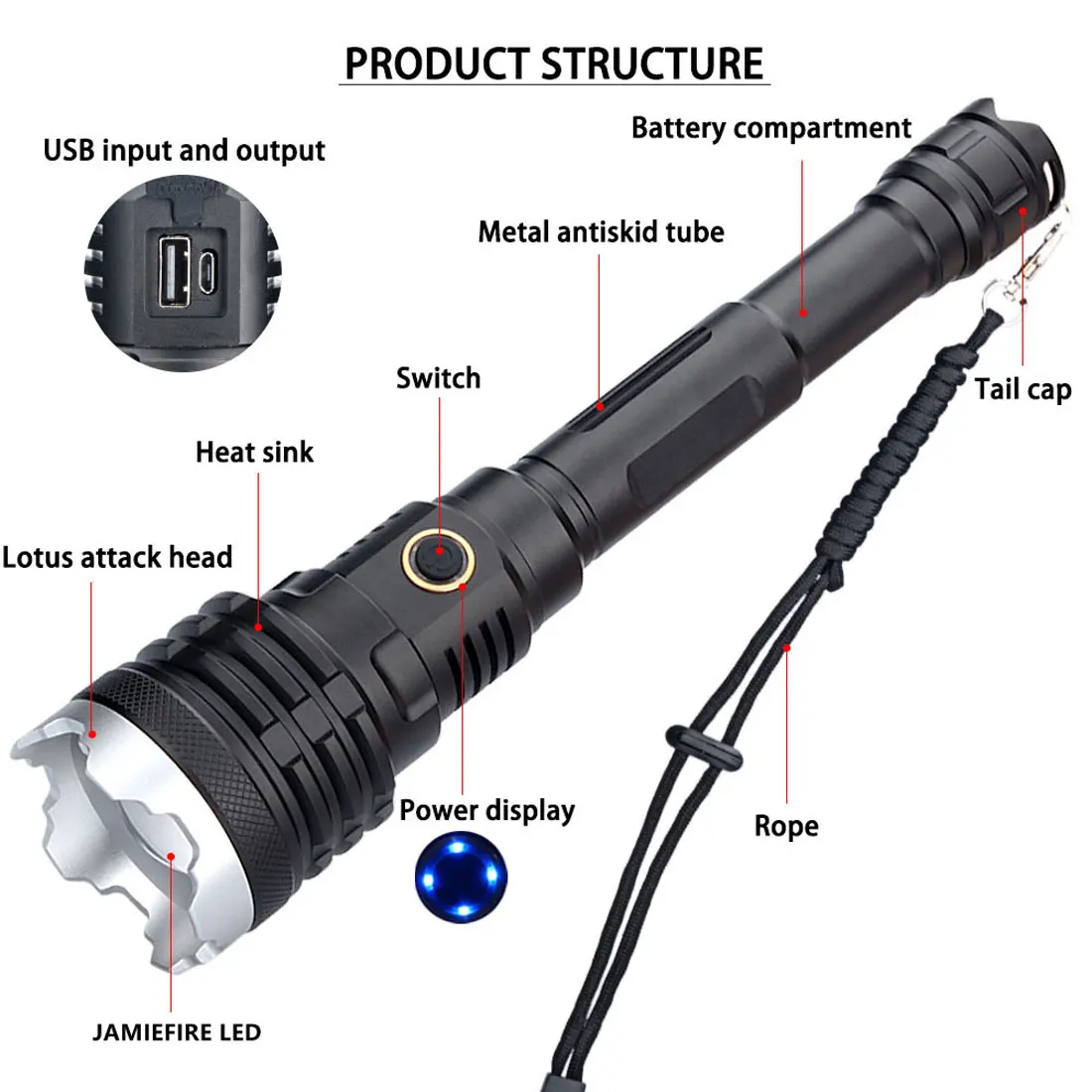 Online Linterna Led Más Brillante De 16 Núcleos, Banco De Energía Recargable, Linterna Usb, Batería De 21700 Con Zoom, Linterna De 50W