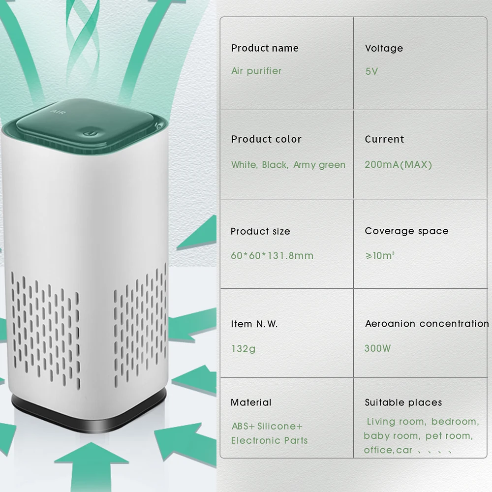 

Air Purifier Air Cleaner for Home HEPA Filters USB cable Low Noise Portable Car home Air Purifier with Night Light Desktop