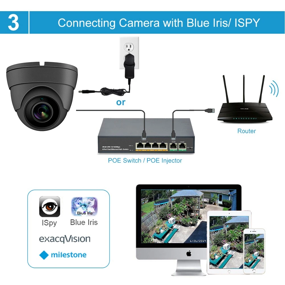 Совместимость Hikvision 5MP IP POE камера наружная/Внутренняя H.265 купольная CCTV сетевая камера широкий угол 2,8 мм 30 м ИК ONVIF