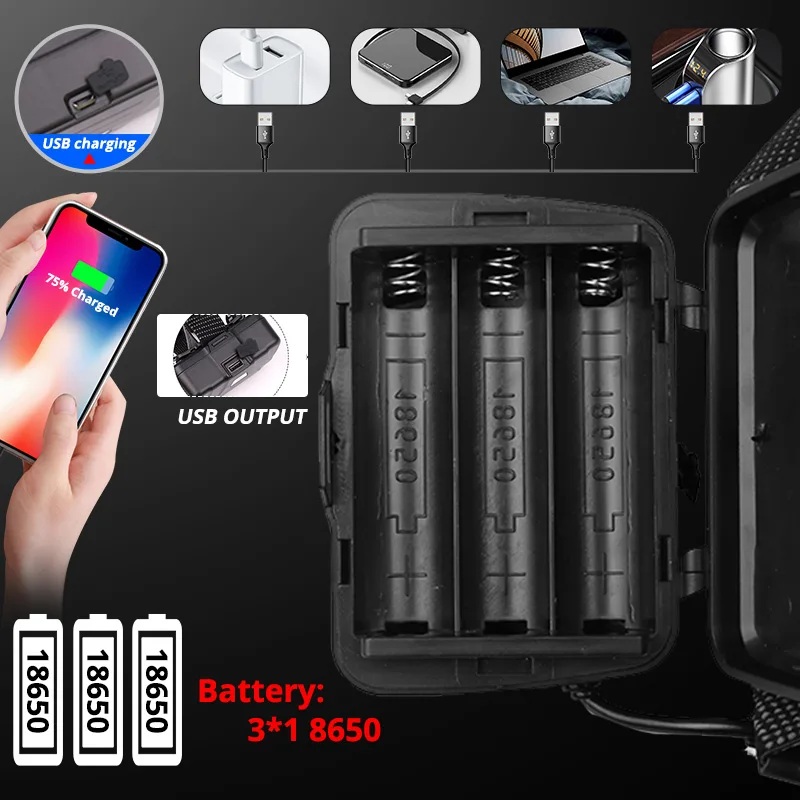 XHP70.2 светодиодный налобный фонарь перезаряжаемый через USB XHP70 белый желтый яркий