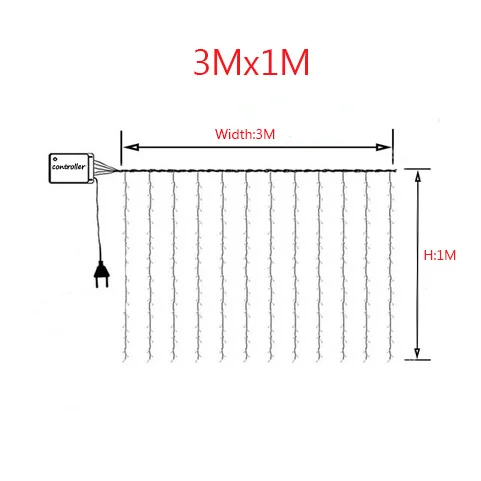 

LED занавес сосульки Thingchy