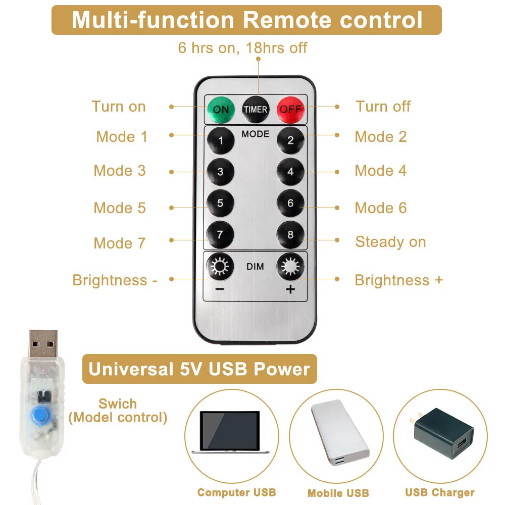 СВЕТОДИОДНАЯ Гирлянда-занавеска с дистанционным управлением 3 м | Лампы и