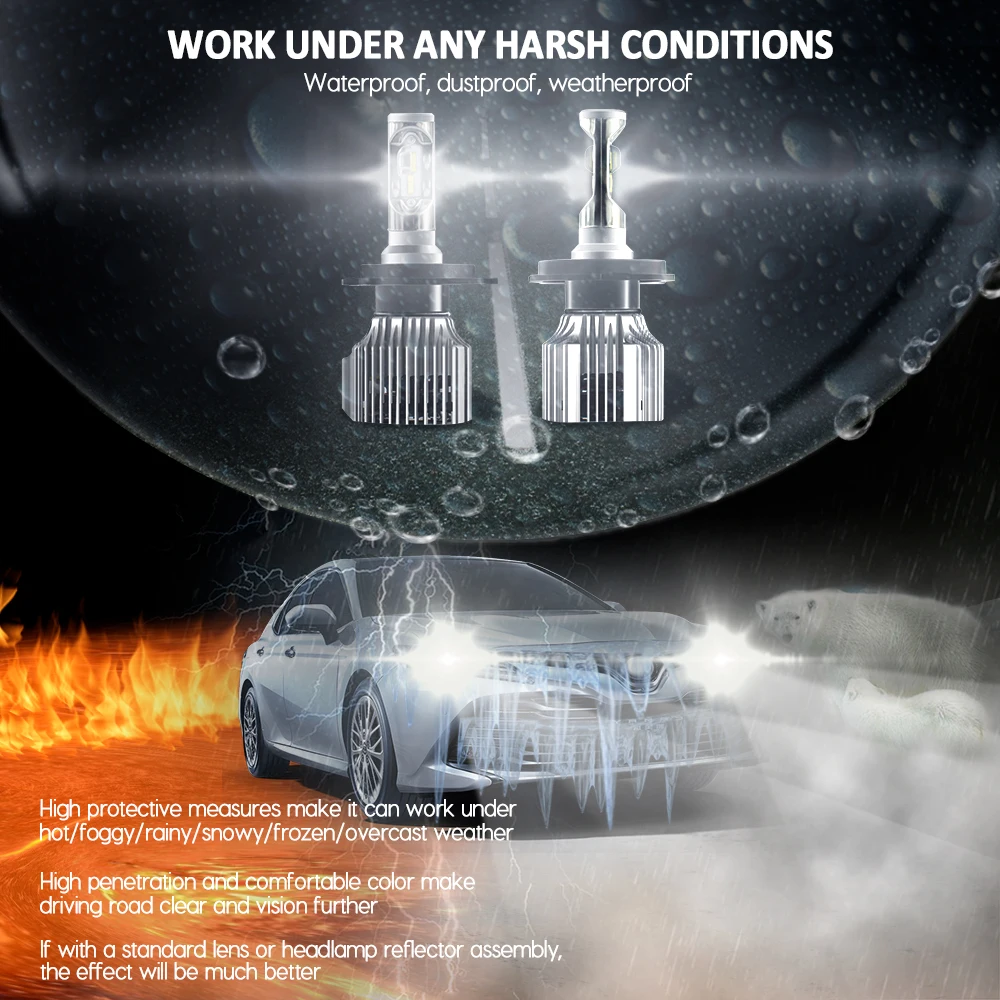Автомобильная светодиодная лампа CNSUNNYLIGHT H4 компактная фара H7 H11 9005 HB3 9006 HB4 H1