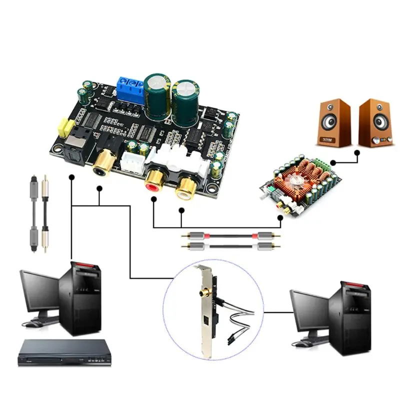 Hi-Fi CS8416 + CS4398 24 бит 196 кГц чип коаксиальный оптоволоконный DAC декодер плата для