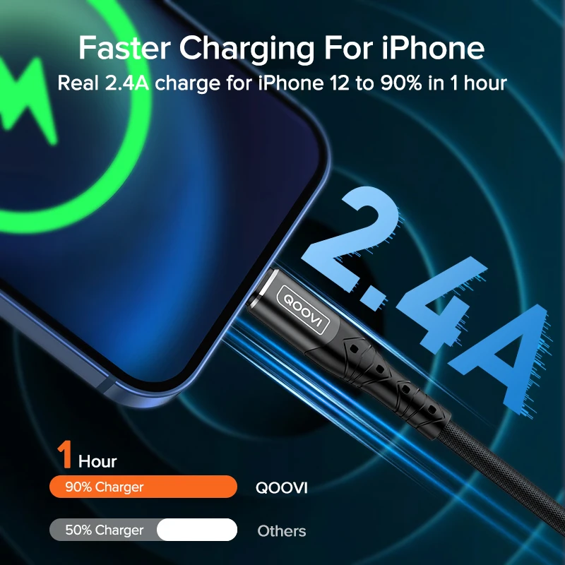QOOVI 2m USB Cable 2.4A Fast Charging Mobile Phone Charger For iPhone 13 12 Pro Max Xs Xr X 8 SE 7 6 6s iPad Air Mini Data Cord | Мобильные