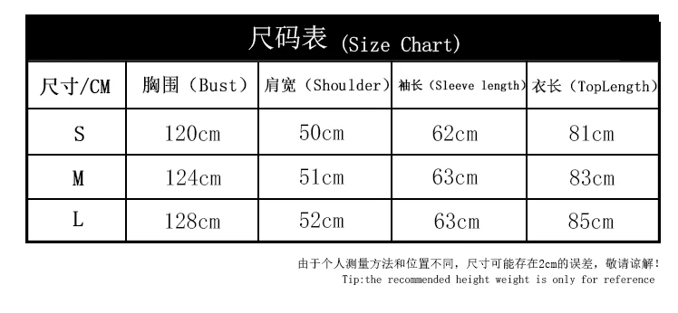 Ww2 корейский военный вьетнамский Американский армейский плащ M65 ретро хлопковая