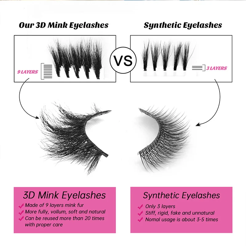 25 мм норковые ресницы 3D Искусственные 100% тестировалось на натуральные длинные