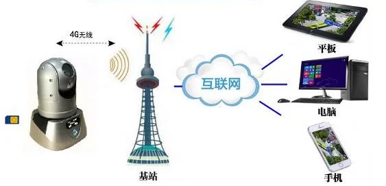 Customize Police law enforcement recorder Face Facial Recognition system device