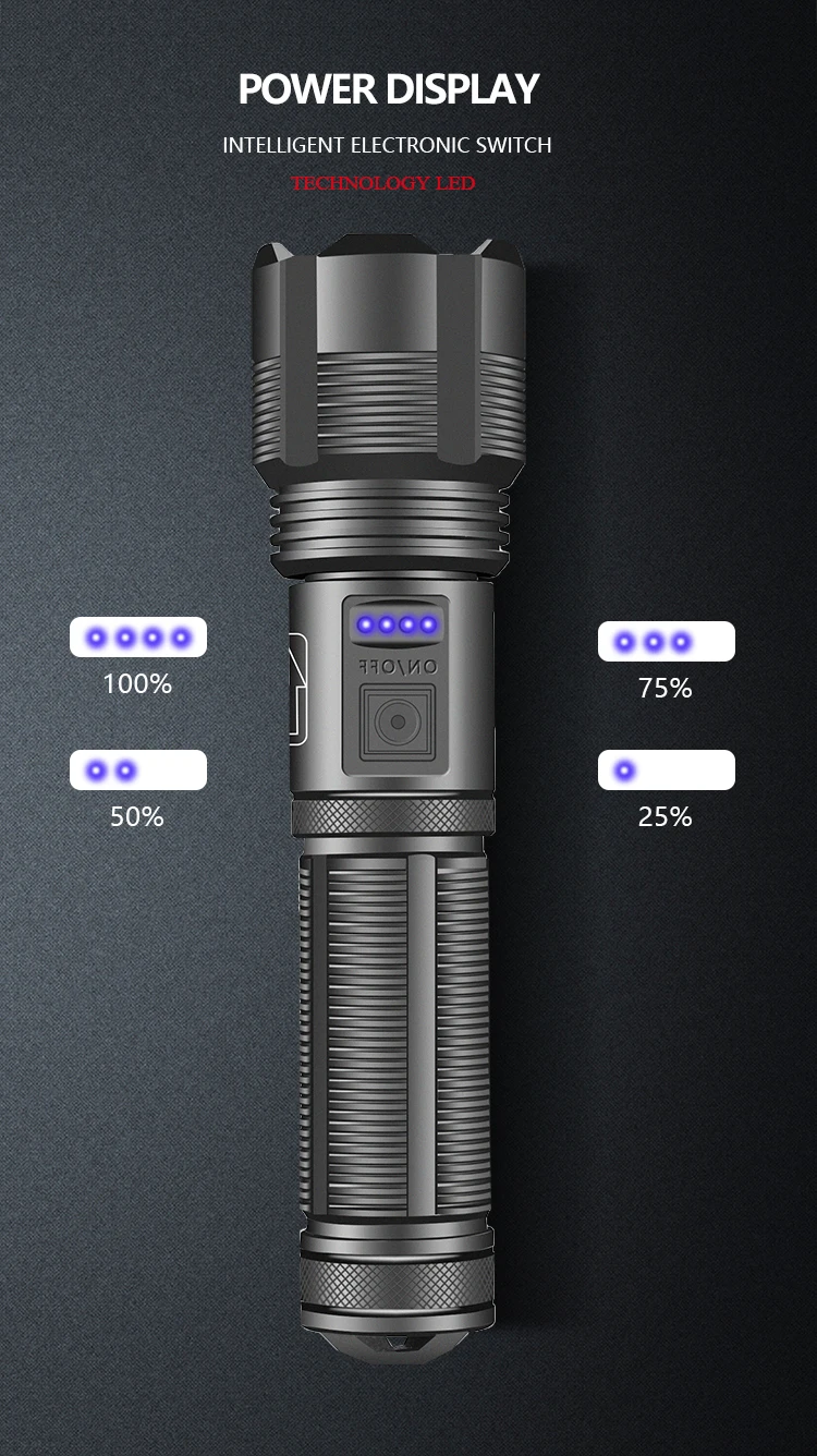 Pocketman светодиодный вспышка светильник USB Перезаряжаемые фонарь