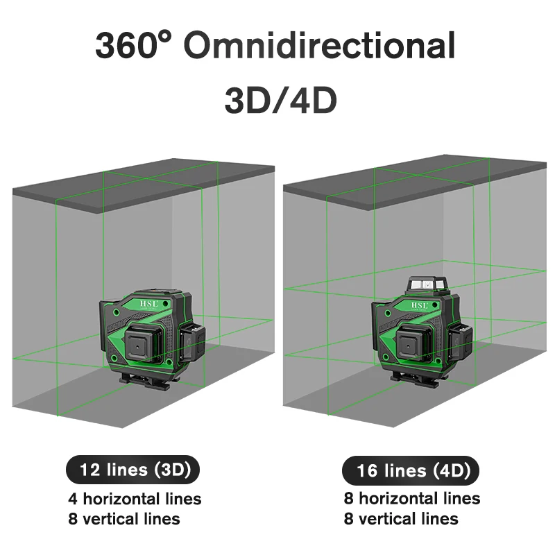 Самонивелирующийся 3D 4D зеленый лазерный уровень HSL 12/16 линий 360 | Инструменты