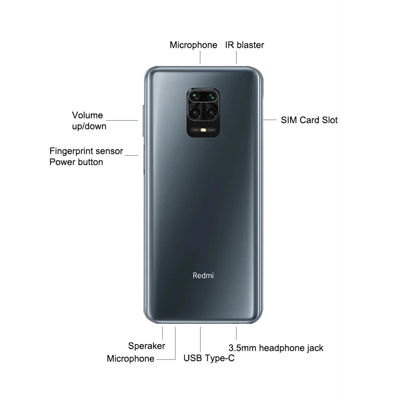 Смартфон Xiaomi Redmi Note 9 pro глобальная версия дюйма 64 ГБ/128 ГБ Восьмиядерный процессор