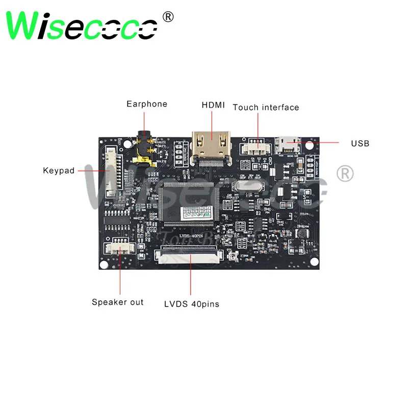 Wisecoco для ноутбука Raspberry Pi 8 дюймов LCD 1024*768 IPS экран с HDMI LVDs 40 pins плата