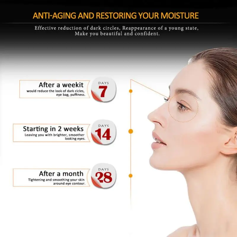 Пептидный коллагеновый крем для глаз роликовый массажер патчи омолаживающее