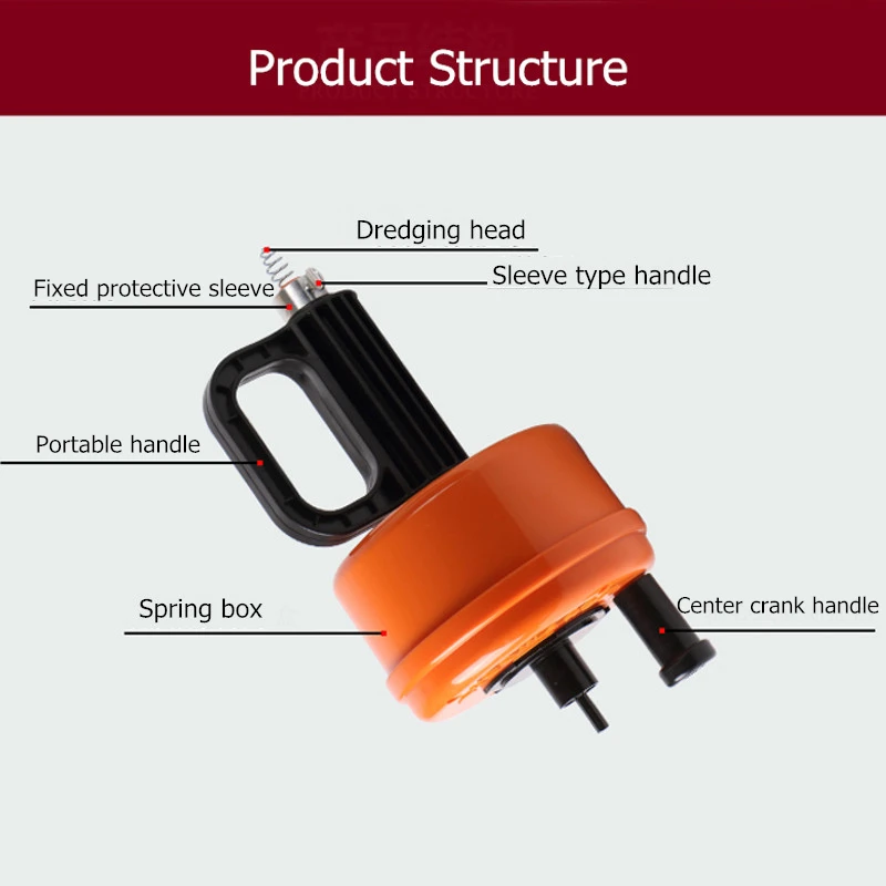 4 м Ванная комната напольная кухня туалет канализация ручной инструмент труба