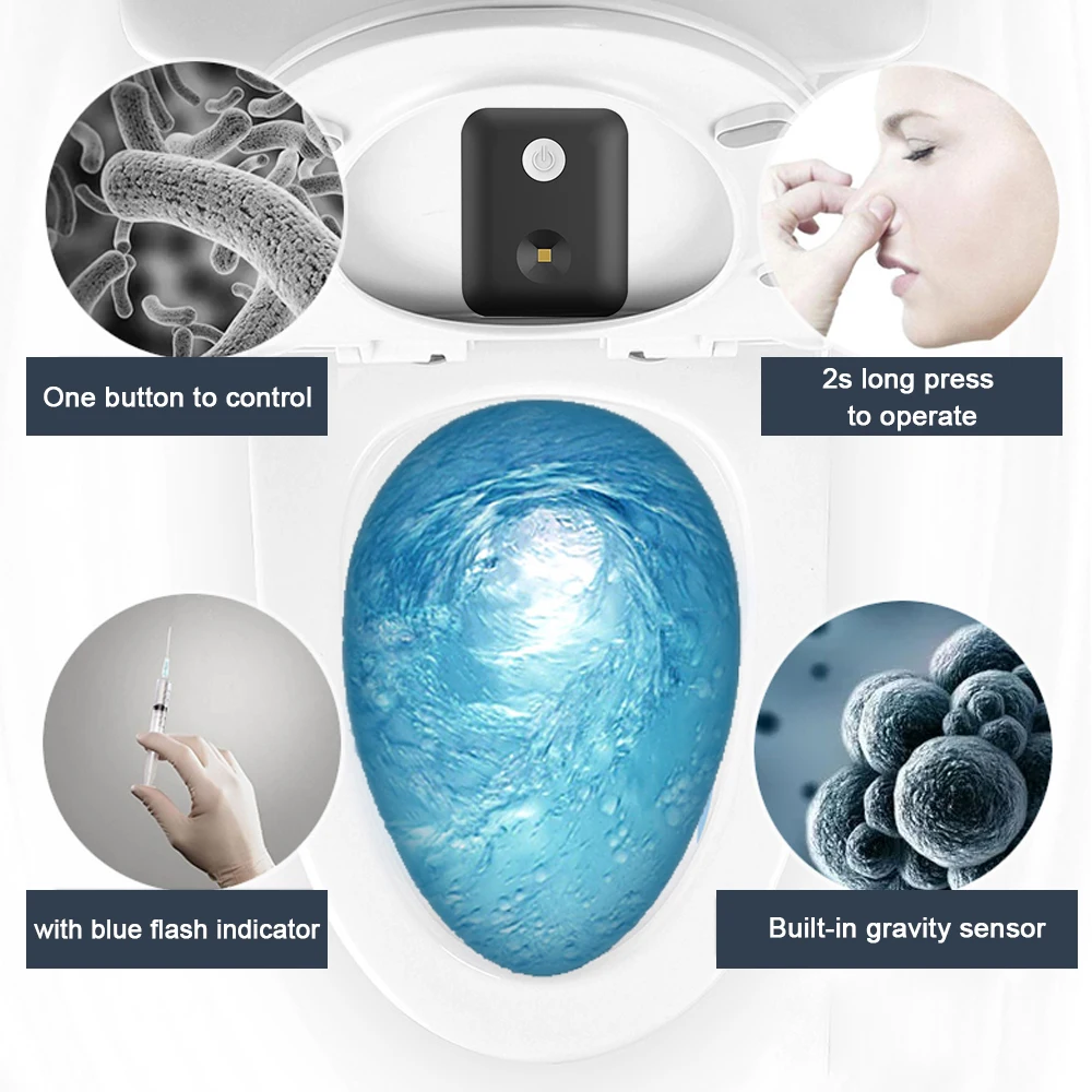 Компактная Легкая портативная светодиодная УФ-лампа для домашнего