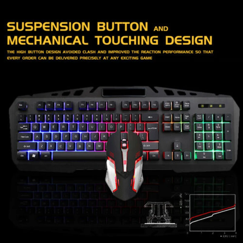

RGB Breathing Backlight Gaming Keyboard And Mouse Combos 104 Keys Wired Keypads 6 Buttons Adjustable 2400DPI Mice Set