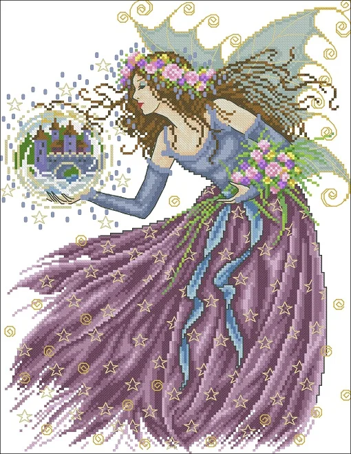 Оригинальный продукт длинные штапельные хлопковые комплекты для вышивки