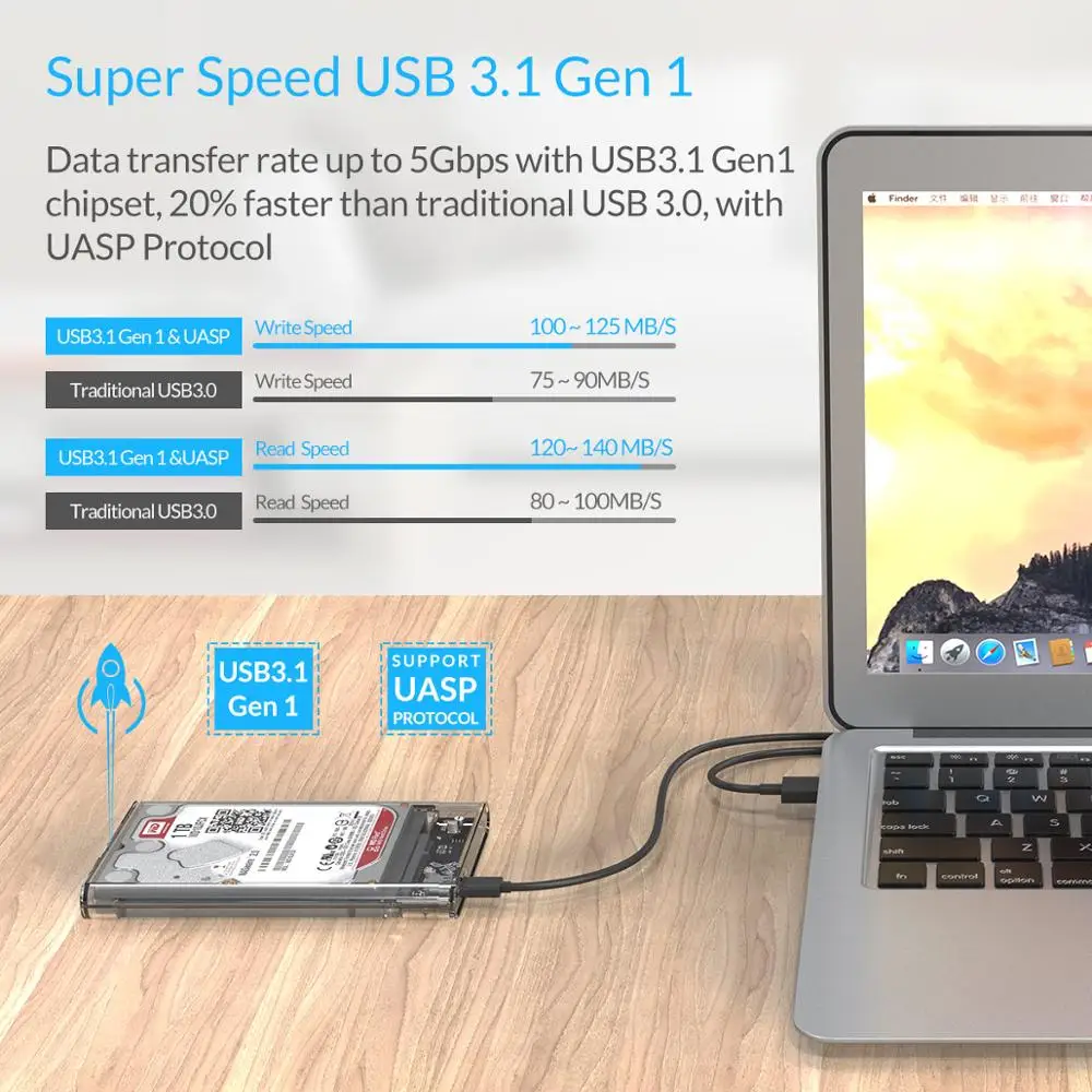 ORICO HDD чехол 2,5 дюймов прозрачный SATA для USB 3,0 3,1 чехол для жесткого диска 5 Гбит/с 4 ТБ UASP type C корпус SSD, HDD 10 Гбит/с